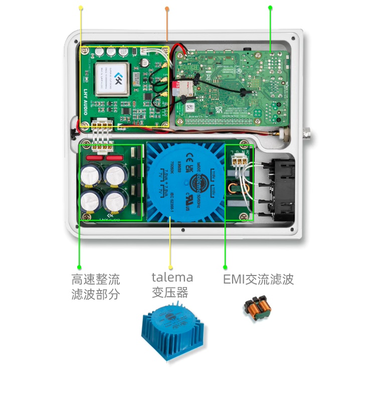 LHY Audio RPI Streaming Digita - đánh giá và giá Audio Music Enhancer Free