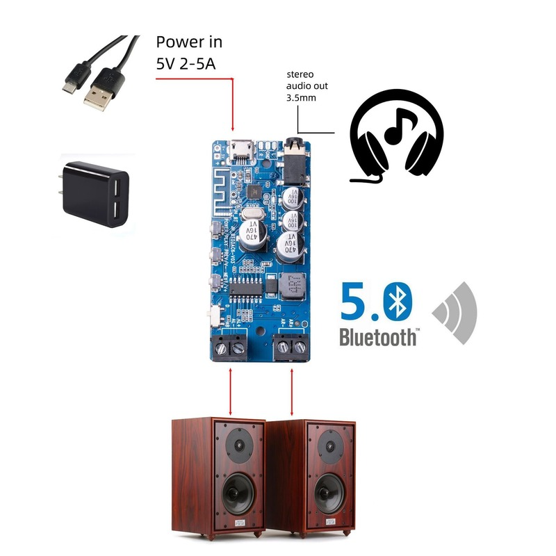 50W * 2 Bluetooth 5.0 Bộ Khuếc - đánh giá và giá Audio Music Player App