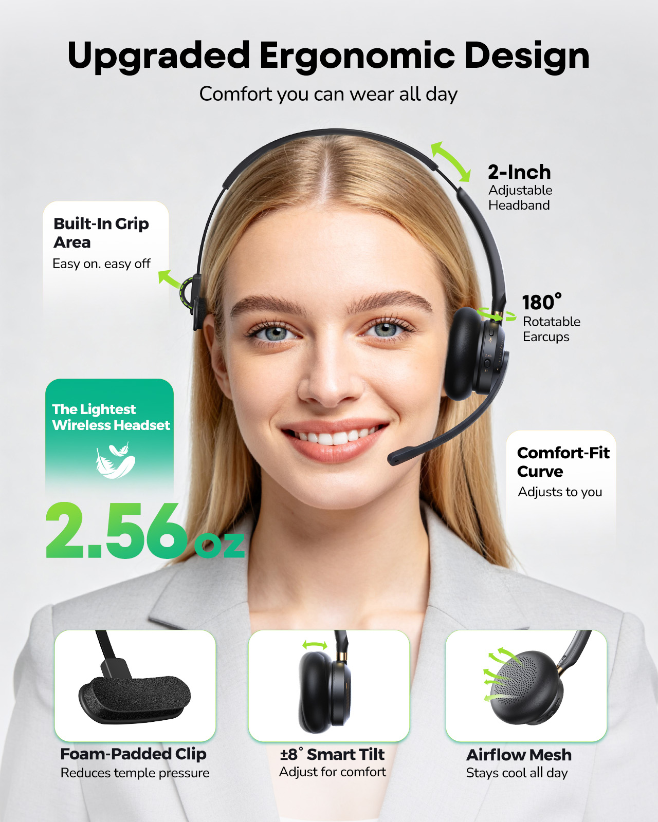 Acer Wireless Headset with Mic - đánh giá và giá Contact Pickup Mic