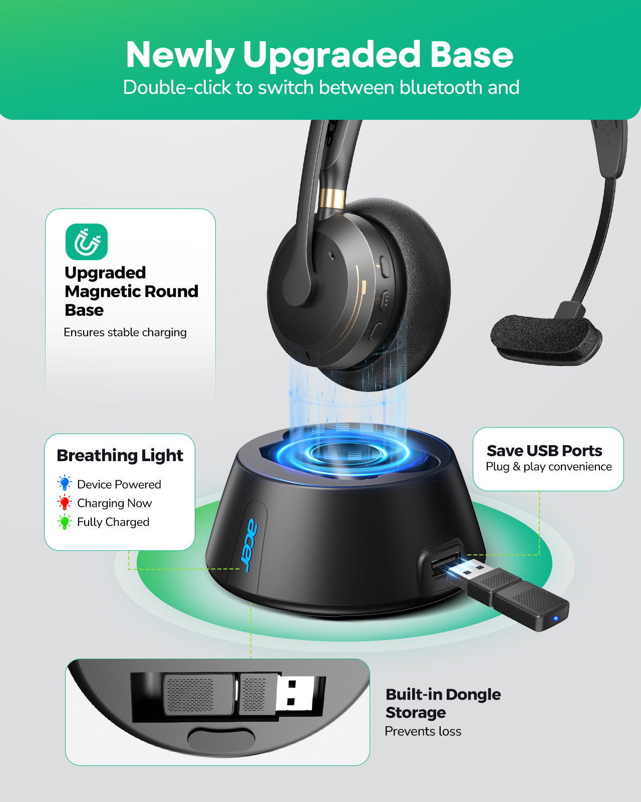 Acer Wireless Headset with Mic - đánh giá và giá Contact Pickup Mic