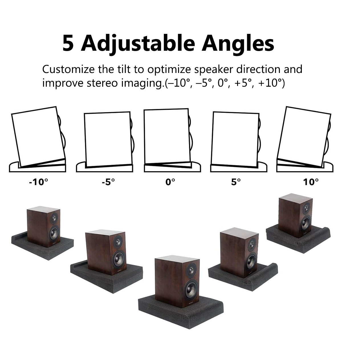 Studio Monitor Isolation Pads  - đánh giá và giá Studio Monitor Speaker