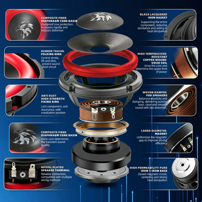 1pcs 15 Inch Car Subwoofer 200 - đánh giá và giá Audio Music Generator