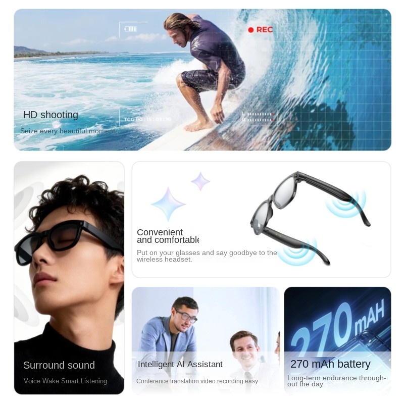 AI Smart Glasses 800W Camera M - đánh giá và giá Audio Music To Video Ai