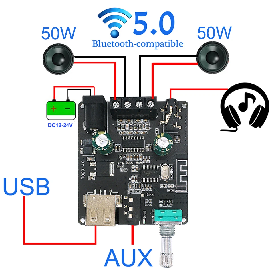 2*50W Bluetooth 5.0 Power Ampl - đánh giá và giá Audio Music Player App