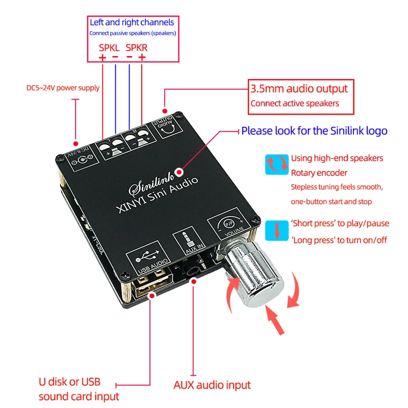 2*50W Bluetooth 5.0 Power Ampl - đánh giá và giá Audio Music Player App