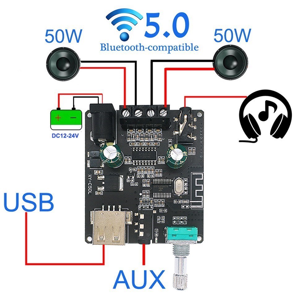2*50W ForBluetooth 5.0Power Am - đánh giá và giá Audio Music Player App