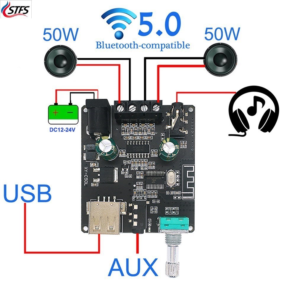 2*50W ForBluetooth 5.0Power Am - đánh giá và giá Audio Music Player App