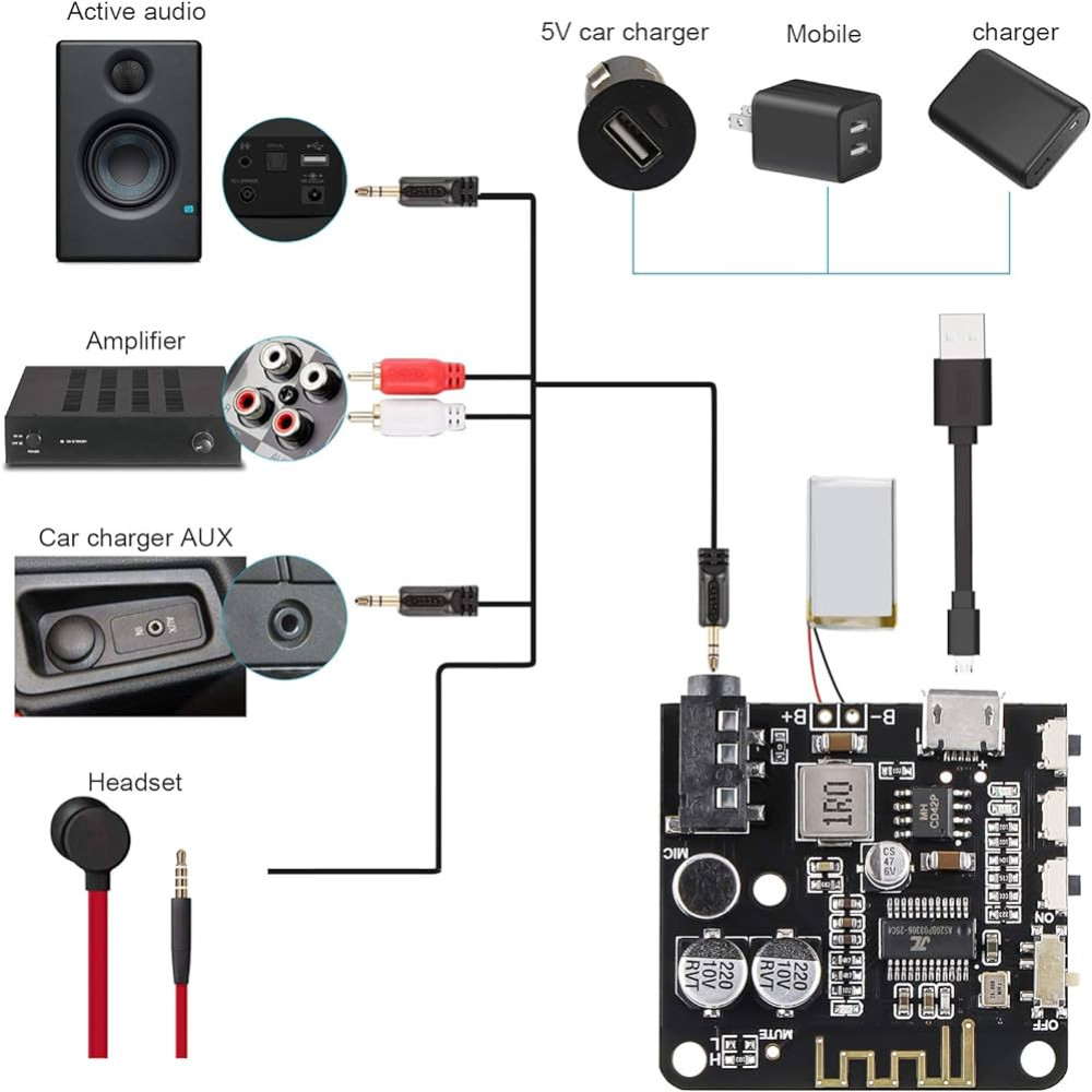 WIFI Mobile Control APP Blueto - đánh giá và giá Audio Music Player App