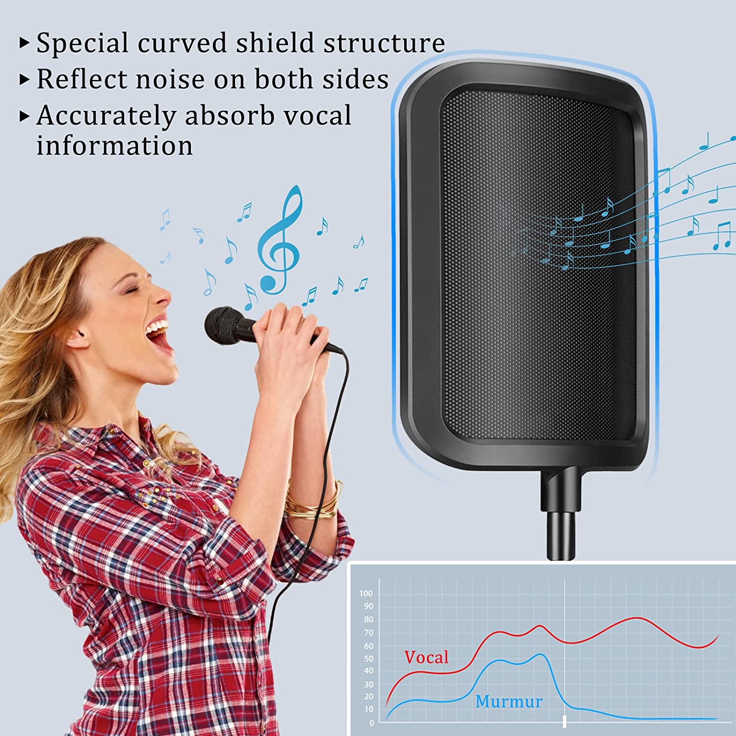 Kim Loại Nhạc Pop Lọc Đa Năng  - đánh giá và giá Recording Pop Filter