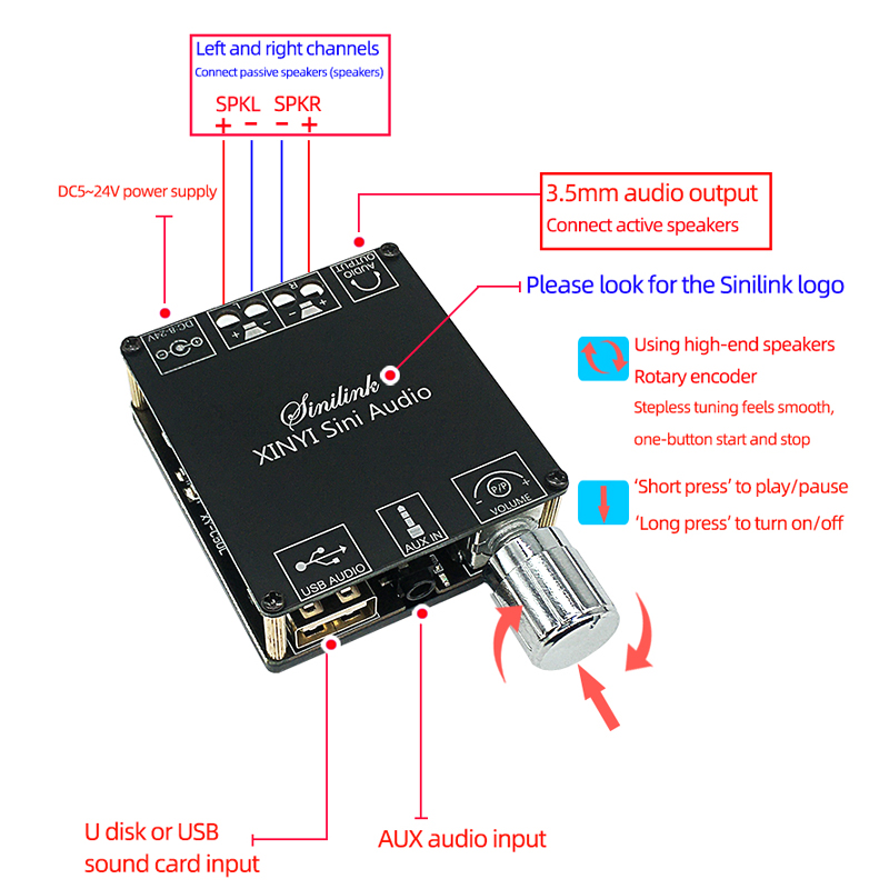 2*50W Bluetooth 5.0 Power Ampl - đánh giá và giá Audio Music Player App
